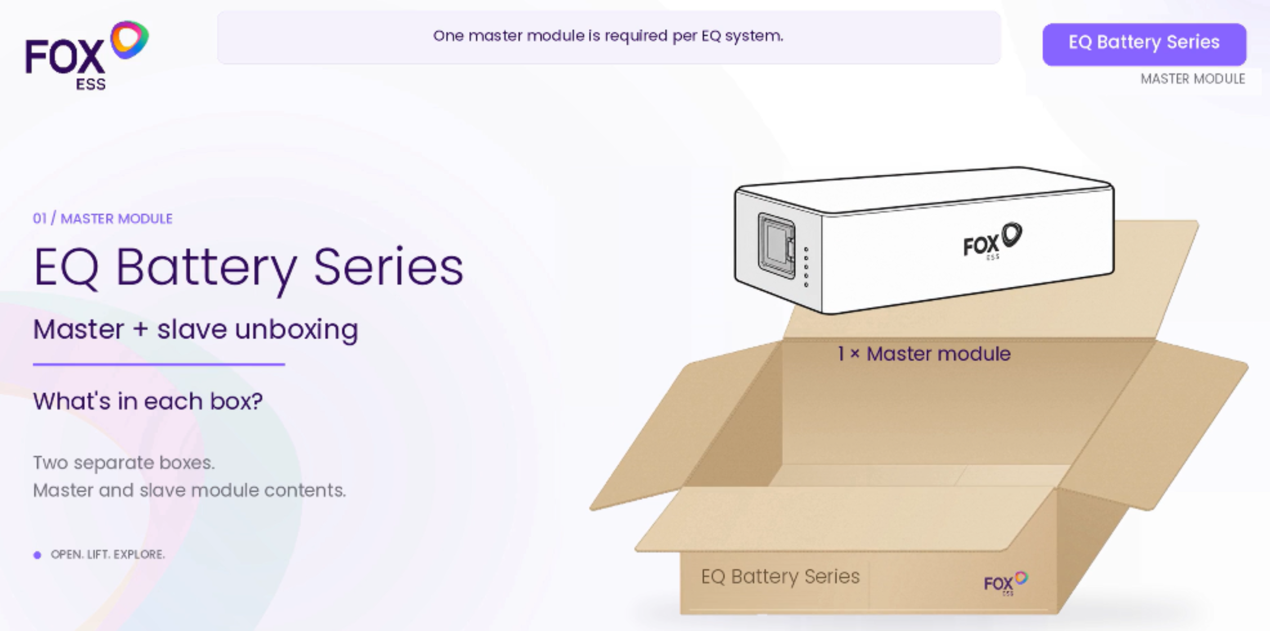 EQ Battery Series Unboxing: What Comes in Each Box?
